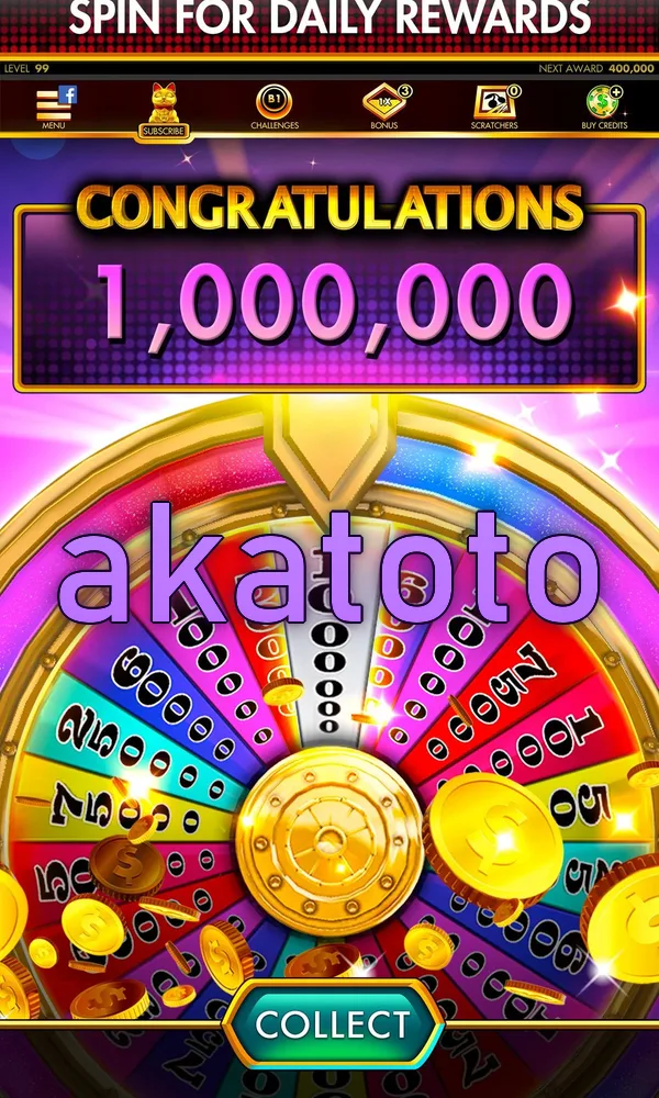 akatoto Masuk